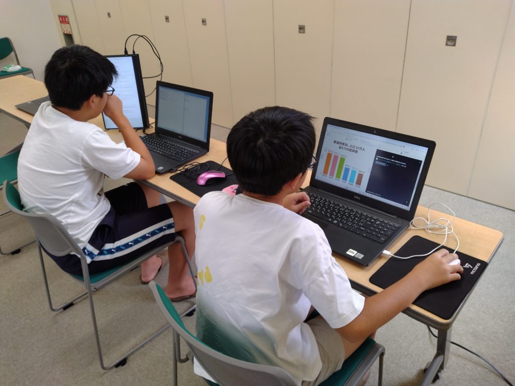 レッスンの様子